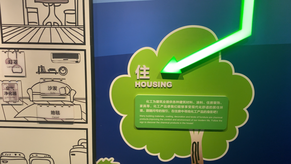 中国化工博物馆7.png